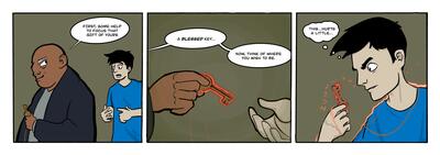 Think of Where You Wish to Be….